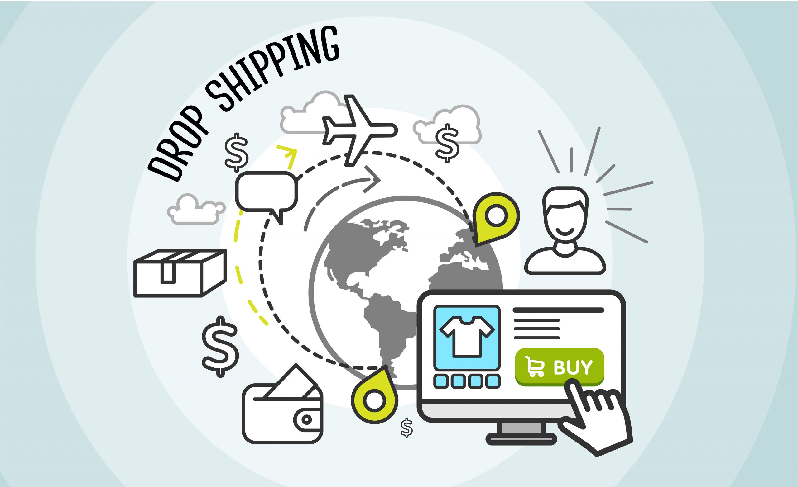 What are the best Drop shipping Products for 2021?